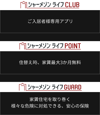 シャーメゾンライフCLUB ご入居様専用アプリ　シャーメゾンライフPOINT 住替え時家賃最大3ヶ月無料　シャーメゾンライフGUARD 